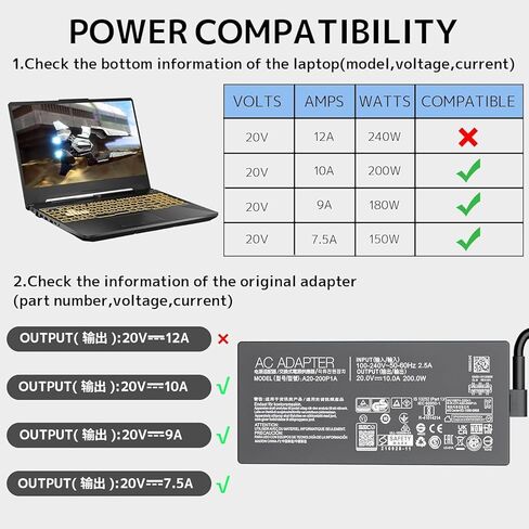 200W Laptop Charger Fit for Asus ROG Zephyrus/TUF G14 G16 A14 A16 2024 2025 GA605 GU605 GA403 ProArt P16 PX13 GA605WV GA605WI GU605MI GU605MU GA403UV GA403UU GA403UI FA401UV FA401UU FA401WU AC Adapter in Kuwait