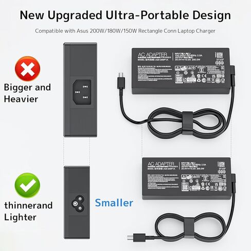 200W Laptop Charger Fit for Asus ROG Zephyrus/TUF G14 G16 A14 A16 2024 2025 GA605 GU605 GA403 ProArt P16 PX13 GA605WV GA605WI GU605MI GU605MU GA403UV GA403UU GA403UI FA401UV FA401UU FA401WU AC Adapter in Kuwait