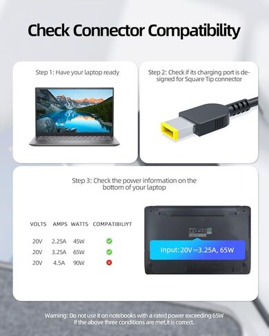 Dexpt 65W Slim Tip Charger Fit for Lenovo G710 G700 G510 G505 G500 G410 G405 G70 G51 G50 G41 G40 Laptop, Y27g Y27f Y25f Q27q L27q L24q Monitor, Fit for ThinkSmart Core Controller Smart Devices in Kuwait