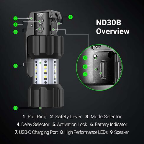 جهاز تشتيت إلكتروني مدني من NEXTORCH ND30B، ضوء ستروب 11,000 لومن وإخراج صوت 130 ديسيبل من المطاط للتدريب وأمن المنزل وإشارات الطوارئ in Kuwait