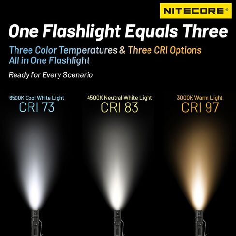 Nitecore EDC09 High CRl ثلاثة ألوان درجات حرارة قابلة للتعديل زاوية EDC مصباح يدوي العلامة in Kuwait