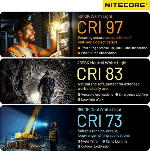 Nitecore EDC09 High CRl ثلاثة ألوان درجات حرارة قابلة للتعديل زاوية EDC مصباح يدوي العلامة in Kuwait