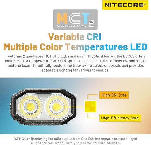 Nitecore EDC09 High CRl ثلاثة ألوان درجات حرارة قابلة للتعديل زاوية EDC مصباح يدوي العلامة in Kuwait
