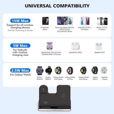Samsung S25 Wireless Charger Station,3 in 1 Wireless Charger for Samsung Galaxy S25 Ultra/S24/S23/Z Fold/Flip 7/6/5,for Galaxy Watch 8/7/6/5/Pro,buds, Charging Station for iPhone 17/16/15 with Adapter in Kuwait