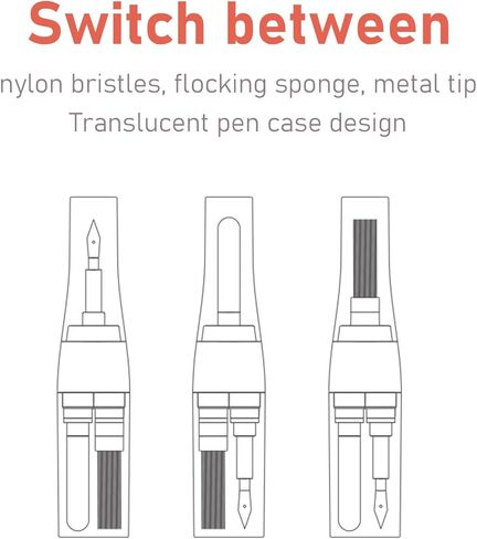 Gavigain Earbuds Cleaning Kit Multifunctional Cleaner Pen Keycap Puller Laptop Keyboard Phone Cleaner Portable Convenient in Kuwait