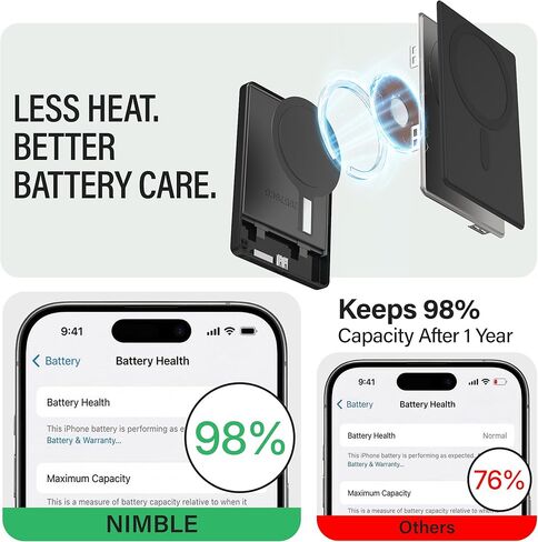 شاحن محمول Nimble Champ Wireless 5K للجزء الخلفي من الهاتف، بنك طاقة لاسلكي مغناطيسي بقدرة 5000 مللي أمبير في الساعة، شحن سريع معتمد من Qi2، حزمة بطارية رفيعة متوافقة مع MagSafe لسلسلة iPhone 17/16/15/14 in Kuwait