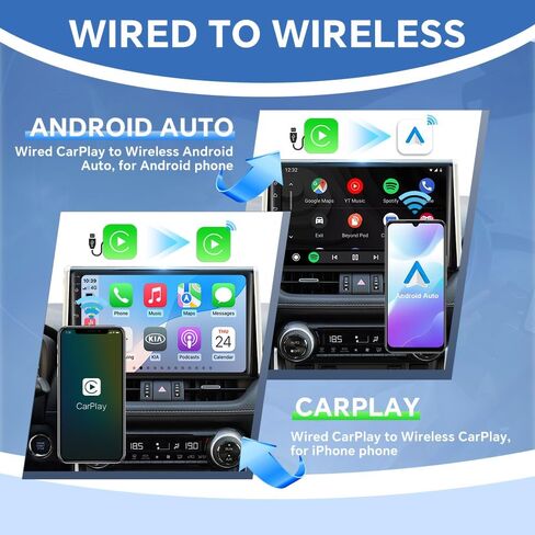 محول Carlinkit اللاسلكي لـ iPhone، محول 4.0 تحويل سلكي إلى لاسلكي، يدعم Android Auto، الصوت، الموسيقى، GPS، المفاتيح، إلخ. CPC200-CP2A، أزرق in Kuwait