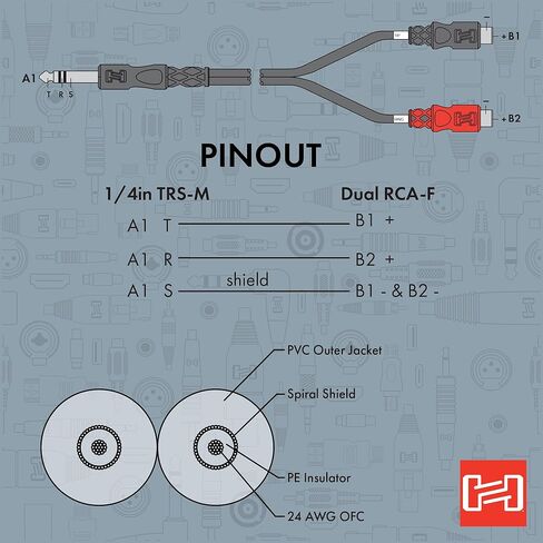 Hosa YPR-102 1/4" TRS إلى كابل ستيريو RCAF مزدوج in Saudi Arabia