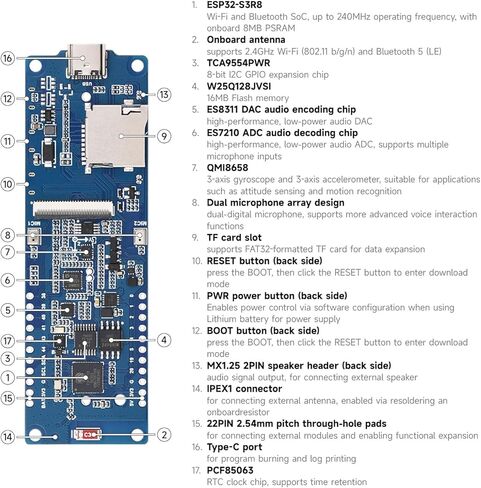 لوحة تطوير KLAYERS ESP32-S3، شاشة لمس IPS مقاس 3.49 بوصة، 172 × 640، ESP32-S3R8 ثنائي النواة، ميكروفون مزدوج، مستشعر 6 محاور، RTC، برنامج ترميز الصوت، بطاقة SD، النوع C، رأس 22PIN، النوع A in Kuwait