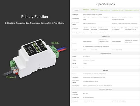 وحدة تحويل إيثرنت waveshare RS485 إلى RJ45، الخادم التسلسلي RS485 الصناعي، TCP/IP إلى الوحدة التسلسلية، بوابة Modbus، مصدر طاقة 6 ~ 36 فولت، دعم تركيب السكك الحديدية in Kuwait