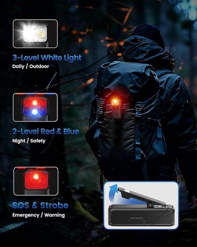 KINGTOP Clip On Flashlight, Mini EDC Flashlight for Night Walking - 90° Rotating Head, Magnetic Base, USB-C Rechargeable Pocket Light with Spotlight, Floodlight, Red SOS & Red/Blue Strobe (Black) in Saudi Arabia