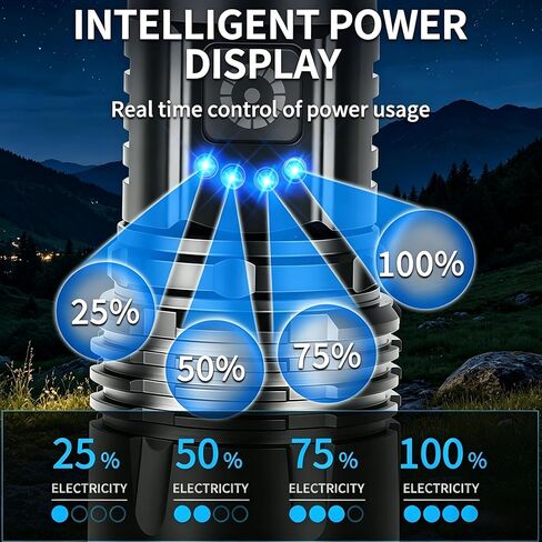 مصباح يدوي LED قابل لإعادة الشحن، لومن عالي، مدى طويل 800 متر، 5 أوضاع مصباح يدوي تكتيكي قابل للتكبير، IPX4 مقاوم للماء، شحن سريع من النوع C، شعلة محمولة للتخييم والمشي لمسافات طويلة في الهواء الطلق والطوارئ المنزلية in Kuwait