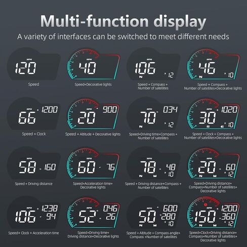 SinoTrack HUD Digital GPS Speedometer for Car Universal Heads Up Display Oversize Screen Large LCD MPH Speedometer Speed Fatigued Diving Alert Over-Speed Alarm Compass for All Vehicle in Saudi Arabia