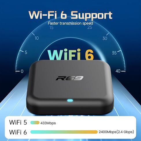 Android 14.0 TV Box 2026, Android Box 2GB RAM 16GB Flash RK3518 Quad-Core Wi-Fi 6 Dual-Band 2.4G/5.8G Wi-Fi 4K TV Box H.265 Bluetooth 5.0 USB 3.0 100M Ethernet Smart Box for TV with Voice Remote in Kuwait