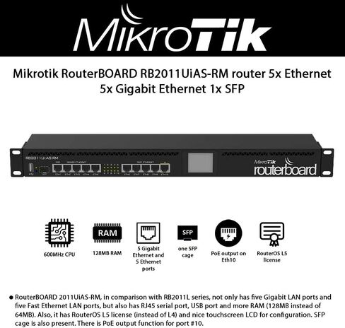 MikroTik RB2011UiAS-RM حامل لوحة التوجيه 5xLAN 5xGbit LAN 1xSFP in Kuwait
