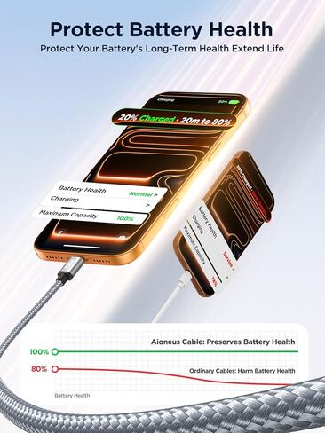 USB C to USB C Cable 100W Long USB C Cable 10FT Fast Charging Cord Type C Charger USBC to USBC Cable for Apple iPhone 17 16 15 Pro Max Plus,iPad Pro,MacBook Pro/Air,Samsung Galaxy S26 Ultra,CarPlay in Kuwait