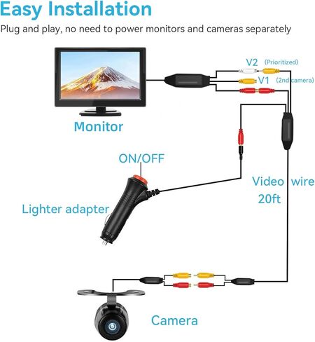 شاشة عرض خلفية ملونة TFT LCD مقاس 7 بوصات من AISHICHEN لكاميرا احتياطية لوقوف السيارات، شاشة كاميرا احتياطية لسيارة الدفع الرباعي وشاحنة مع مدخلين للفيديو، طاقة 12 فولت/24 فولت، الكاميرا غير متضمنة، الشاشة فقط in Kuwait