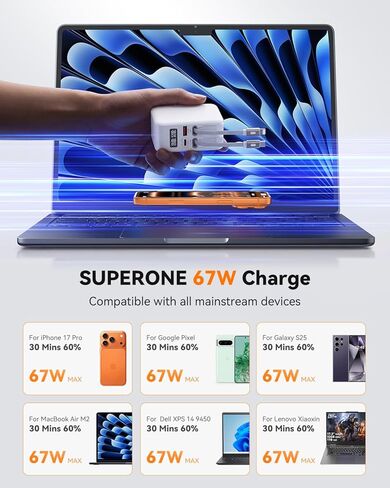 SUPERONE Retractable Charger with Dual USB Ports, 67W Retractable Wall Charger with USB C & Apple Cables, Laptop USB C Fast Charging Block for MacBook Pro/Air, iPad, iPhone 17 16 15, Galaxy, Pixel in Kuwait