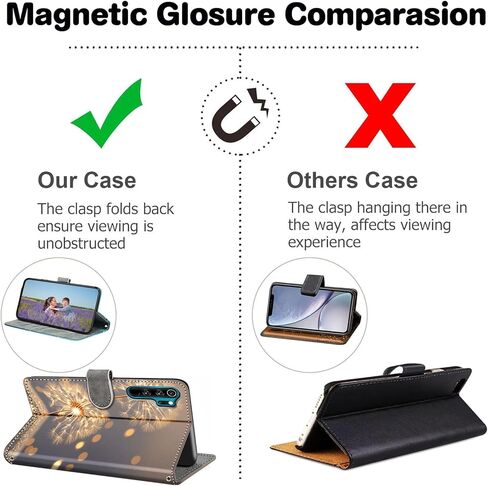 Case Wallet for iPhone 15 Plus, with [3 Card Slots], Kickstand Magnetic Closure PU Leather Shockproof Protective Flip Cover 6.7", Golden Dandelion in Saudi Arabia