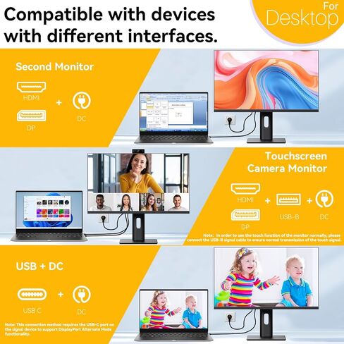 شاشة لمس 27 بوصة 2K 100 هرتز مع كاميرا ويب، شاشات كمبيوتر QHD 2560x1440 IPS، شاشات كمبيوتر متعددة اللمس 10 نقاط، مع منافذ USBC HDMI ومكبرات صوت مدمجة in Kuwait