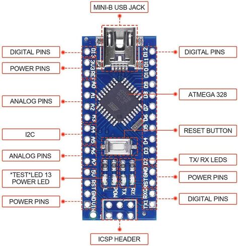 2Pcs Nano V3.0 ATmega328P 5V 16M Nano Board Micro-Controller Board Compatible with Arduino IDE in Kuwait