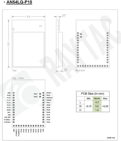 nRF54L15 Module Chip Antenna Nordic Raytac AN54LQ-15 Bluetooth BT6 FCC IC CE Telec KC RCM SRRC in Kuwait