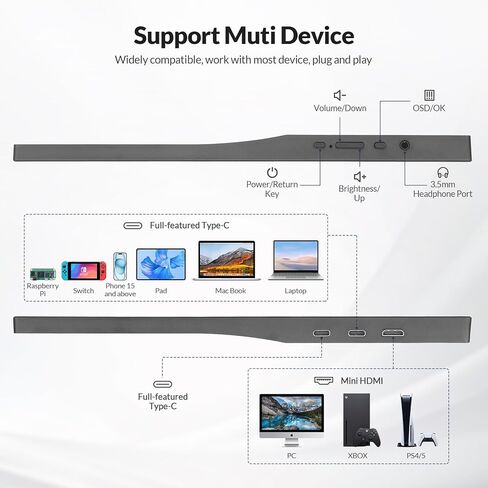 شاشة LR المحمولة، شاشة عرض 16 بوصة 1200P FHD IPS 16:10، 1500:1 تباين، شاشة سفر USB-C وMini HDMI مع حامل مدمج، شاشة ثانية للكمبيوتر المحمول/الكمبيوتر الشخصي/Mac/الهاتف/Switch/Xbox/PS4/5، قابلة للتركيب على Vesa in Kuwait