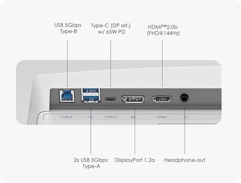 msi PRO MAX 271PHW E14 شاشة كمبيوتر محورية IPS 1920 x1440 (FHD) مقاس 27 بوصة، 144 هرتز، مزامنة تكيفية، HDR جاهزة، HDMI، منفذ DisplayPort، قابل للتركيب على VESA، ارتفاع قابل للتعديل، مكبر صوت، أبيض in Kuwait