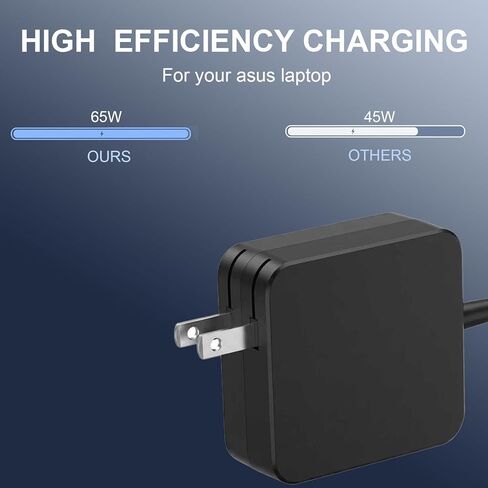 65W USB C Charger Compatible with Microsoft Surface Pro 12 (2025) 11 10 9 8 7+ 7 Copilot+ PC, Surface Pro 13" (OLED) Snapdragon X Elite, Surface Pro 2-in-1 13" Laptop/Tablet (2024) Type C Power Cord in Kuwait