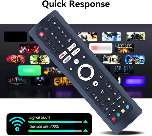 جهاز التحكم عن بعد الصوتي البديل لـ SYLVOX Google Outdoor Smart TV Deck Pro 2.0، Pool Pro 2.0، سلسلة QLED BT24A1KGGB BT24A0KEGB RT22R2KHFA RT40G3KOFA KT16K0KHGA B0CLNKMC88 BT24A1KEGB in Kuwait