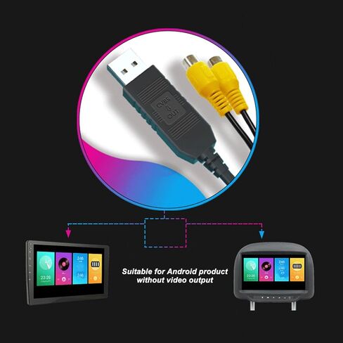 محول إخراج فيديو USB CVBS، كابل فيديو عالي الدقة لراديو السيارة AV، متوافق مع مسند الرأس وشاشات السقف، نقل سريع in Kuwait