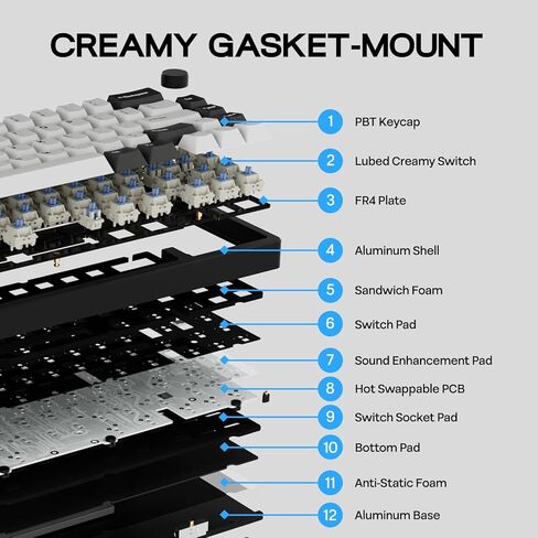 لوحة مفاتيح ميكانيكية EPOMAKER Galaxy65 QMK/VIA لاسلكية، لوحة مفاتيح مخصصة من الألومنيوم المؤكسد للكرة، مفتاح قابل للتبديل الساخن مسبقًا، إضاءة خلفية RGB، مقبض دوار، 2.4 جيجا هرتز/BT/Type-C (أسود) in Kuwait