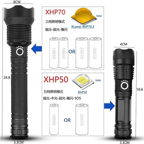 مصباح يدوي LED قابل لإعادة الشحن، لومن عالي XHP90.2 مصباح يدوي تكتيكي فائق السطوع، مصباح يدوي مقاوم للماء قابل للسحب للتخييم في حالات الطوارئ في الأماكن المغلقة in Kuwait