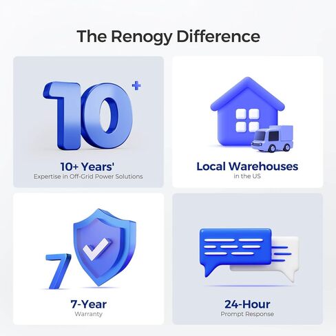 بطارية ليثيوم RENOGY REGO PRO 12V 200AH LiFePO4 بطارية 2 في 1 بلوتوث وتسخين ذاتي IP67 مقاس 18.4x8.4x8.2 بطاريات دورة عميقة لصيد الأسماك على الجليد، محرك التصيد، RV، النظام الشمسي خارج الشبكة باللون الأسود in Kuwait