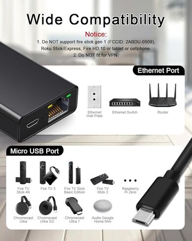 محول إيثرنت YEZriler لـ Fire TV Stick، محول Micro USB إلى RJ45 Ethernet متوافق مع Fire TV Stick/4K/4K Max، مكعب - أسود ورمادي in Kuwait