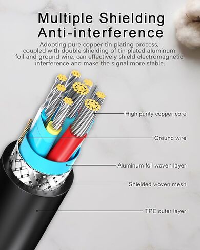 محول إيثرنت YEZriler لـ Fire TV Stick، محول Micro USB إلى RJ45 Ethernet متوافق مع Fire TV Stick/4K/4K Max، مكعب - أسود ورمادي in Kuwait