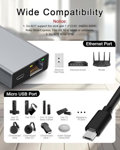 محول إيثرنت YEZriler لـ Fire TV Stick، محول Micro USB إلى RJ45 Ethernet متوافق مع Fire TV Stick/4K/4K Max، مكعب - أسود ورمادي in Kuwait