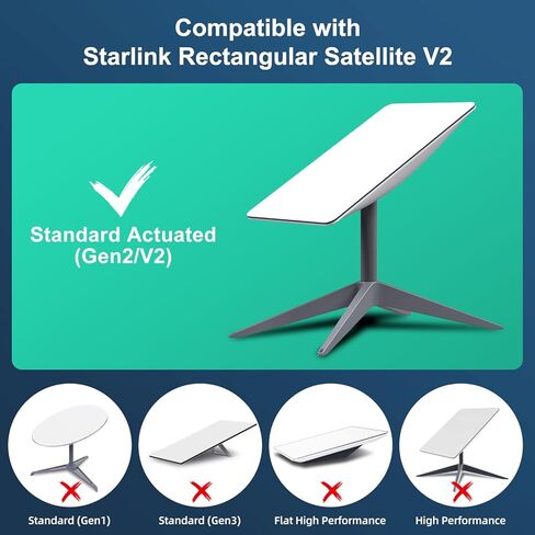 لمحول Starlink Ethernet لـ Starlink Rectangle Dish Satellite Internet V2، لمحول Starlink إلى RJ45 Gigabit Ethernet اتصال شبكة سريع ومستقر لـ Starlink Actuated Gen 2، أسود in Kuwait