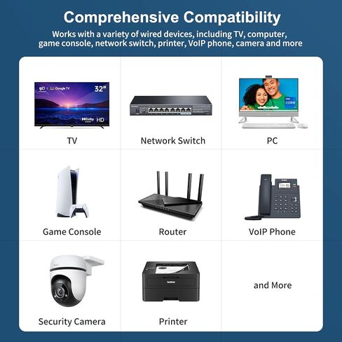 لمحول Starlink Ethernet لـ Starlink Rectangle Dish Satellite Internet V2، لمحول Starlink إلى RJ45 Gigabit Ethernet اتصال شبكة سريع ومستقر لـ Starlink Actuated Gen 2، أسود in Kuwait