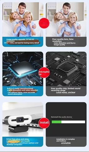 1080p/2k High-Definition USB Computer Camera with Beauty Lighting for Online Teaching, Live Streaming, and Remote Meetings 1080p in Kuwait