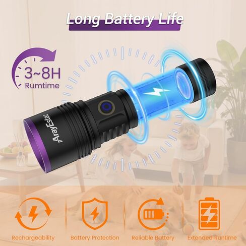 20W 365nm UV Flashlight, Black Light Flashlight with Filter Lens, High Power USB-C Rechargeable LED UV Light for Pet Urine Detection, Scorpion, Rockhounding, Resin Curing, AC Leak in Kuwait