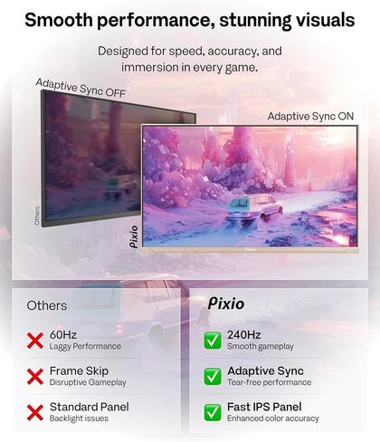 Pixio PX249 Wave Pink Rose Gold 24 بوصة 240 هرتز معدل التحديث FHD 1080p دقة لوحة IPS سريعة 1 مللي ثانية وقت استجابة GTG سماعات مدمجة للألعاب مع مزامنة تكيفية in Kuwait
