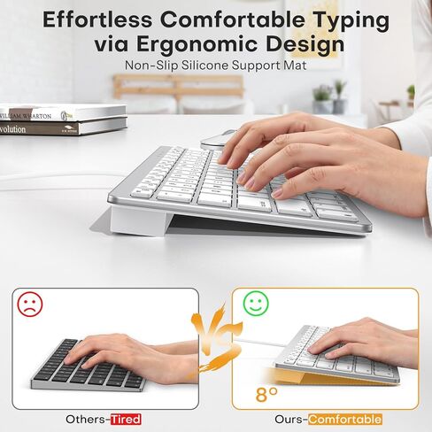 Emetok Wired Keyboard for Mac Users, No Need Charging, with USB-C & USB-A, 78-Key Compact Keyboard with Scissor-Key for MacBook Neo/Pro/Air 13-16", Mac mini/Pro, iMac, MacOS 11.3+, Silver in Kuwait