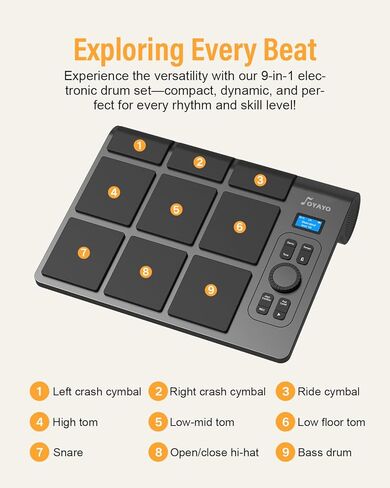 9 Pads Electronic Drum Pad, Electronic Tabletop Drum Set, Portable Digital Drum Kit with Velocity Sensitivity, LED Drum Pad Lights, MIDI Mac & PC Support, Ideal Gift for Beginners in Saudi Arabia