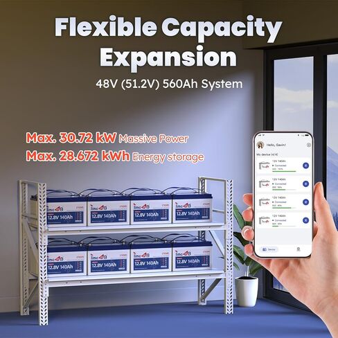 بطارية ليثيوم Timeusb 12V 140Ah LiFePO4 مع حماية منخفضة الحرارة، 5.0 بلوتوث، 150A BMS، 700A تفريغ @1s، المجموعة 31 بطاريات محركات التصيد ذات الدورة العميقة لليخوت والقوارب والمركبات الترفيهية والبحرية (4 عبوات) in Kuwait