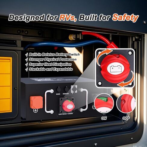 12V 320Ah LiFePO4 Battery for RV, 250A BMS, Built-in Bluetooth, Low Temp Cut Off, Deep Cycle, 12V Lithium Battery for RV, Solar, Off Grid, Camping in Kuwait