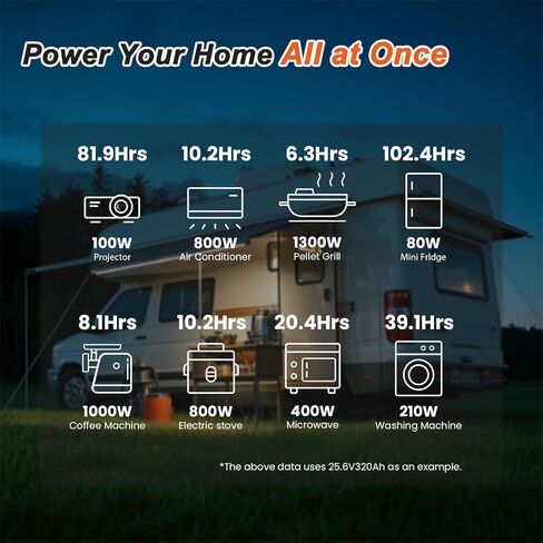 12V 320Ah LiFePO4 Battery for RV, 250A BMS, Built-in Bluetooth, Low Temp Cut Off, Deep Cycle, 12V Lithium Battery for RV, Solar, Off Grid, Camping in Kuwait