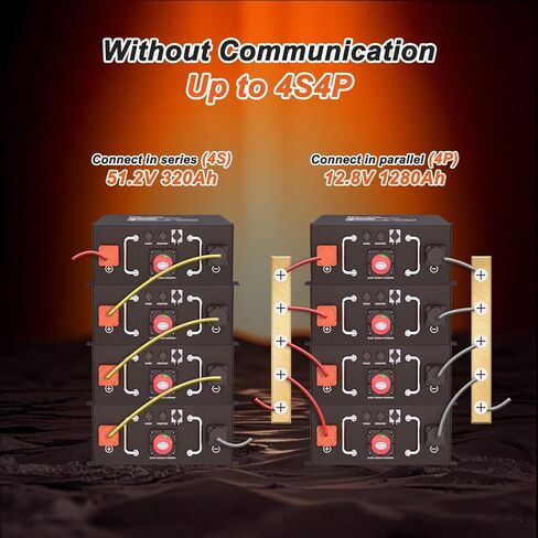 12V 320Ah LiFePO4 Battery for RV, 250A BMS, Built-in Bluetooth, Low Temp Cut Off, Deep Cycle, 12V Lithium Battery for RV, Solar, Off Grid, Camping in Kuwait