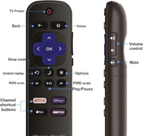 OEM Replacement Remote Control Compatible with All Hisense Roku TV Smart 4K Ultra HDTV 【Only Works with Hisense Roku TV, Not for Roku Stick and Roku Box】 (Netflix/Apple TV+ / Paramount+/ HBO Max) in Saudi Arabia