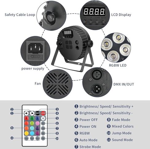 180W RGBW PAR LIGHTS DMX - LED Stage Par Lights 2 Pack مع 4IN1 خلط ألوان ربع سلس مع Control DMX Multi -modes سهلة الإعداد لكنيسة حفلات الزفاف DJ والعروض الحية in Saudi Arabia